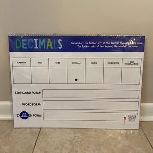Teacher math dry erase blotter chart